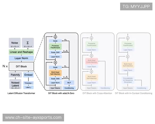 TL数据分析团队引入AI支持，rt数据分析